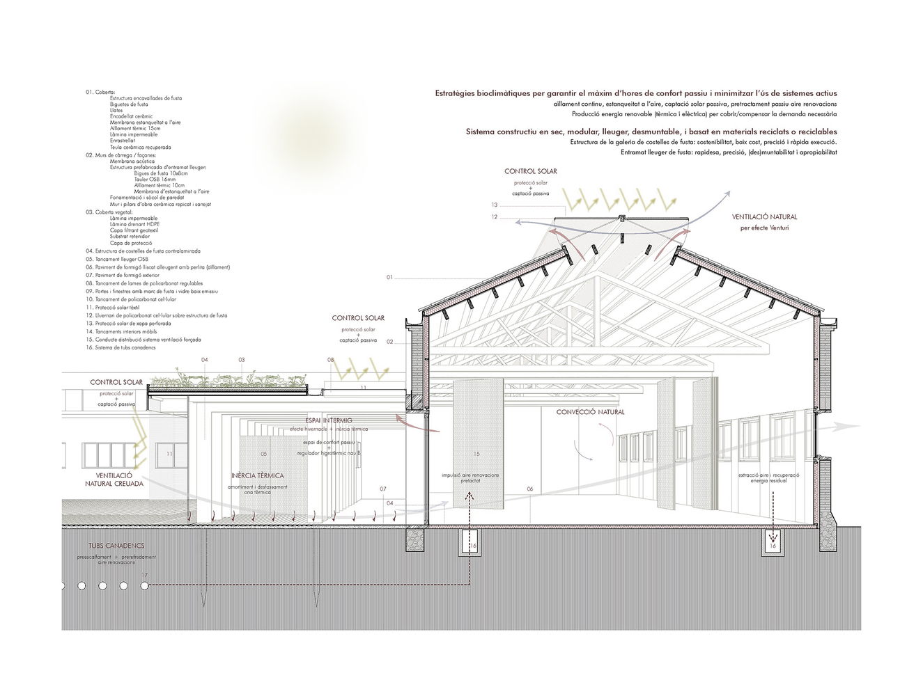 西班牙 Can Luna 工业区改造丨Nil Brullet Arquitectura-21