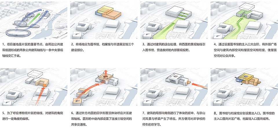 京山市图书档案馆 | 多功能文化空间的完美融合-38