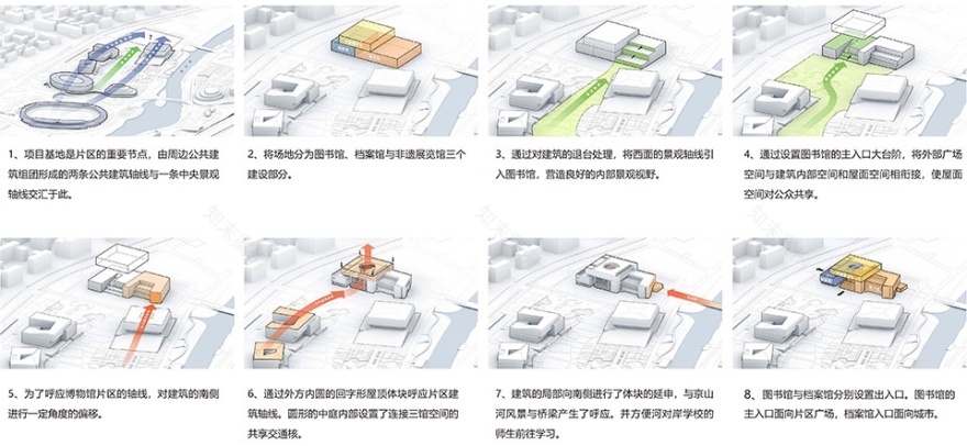 京山市图书档案馆 | 多功能文化空间的完美融合-38