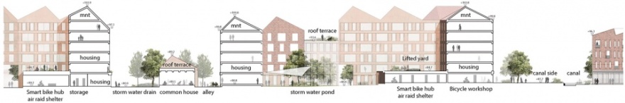 Viinikanlahti新区总体规划-49