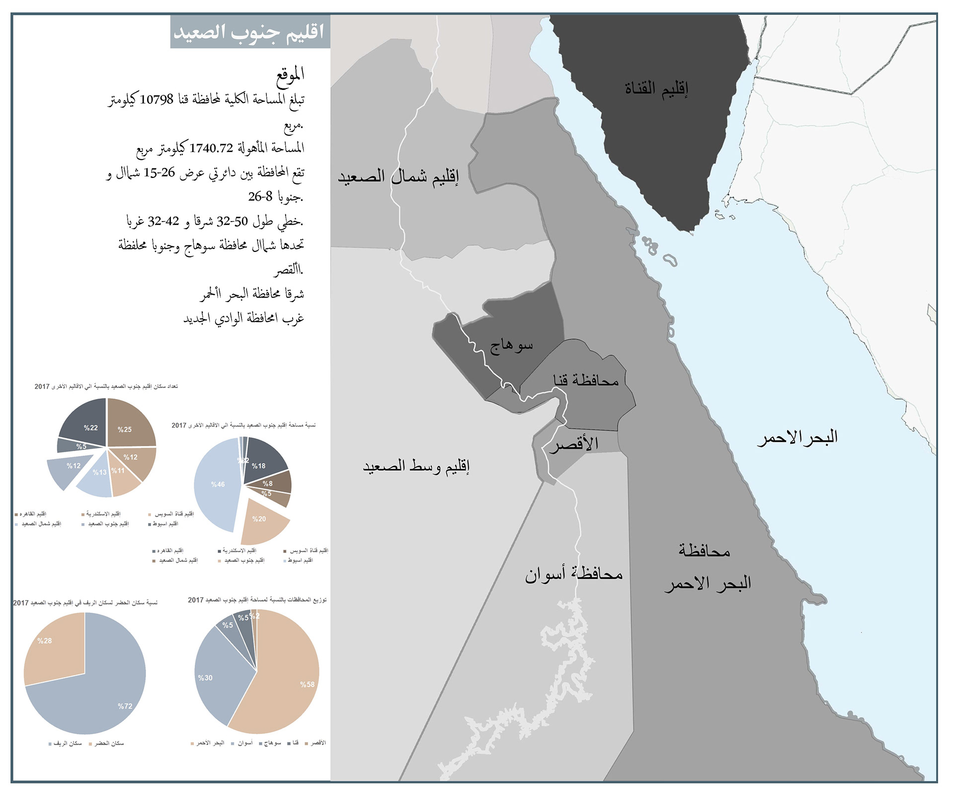 开罗市战略规划及现状研究项目丨埃及开罗丨亚历山大大学美术学院建筑系-10