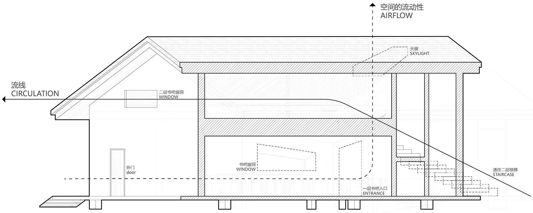 秦岭宿集 · 空山九帖书店·王维的寂寞,山果落餐厅丨中国汉中丨STUDIO QI 建筑事务所-43