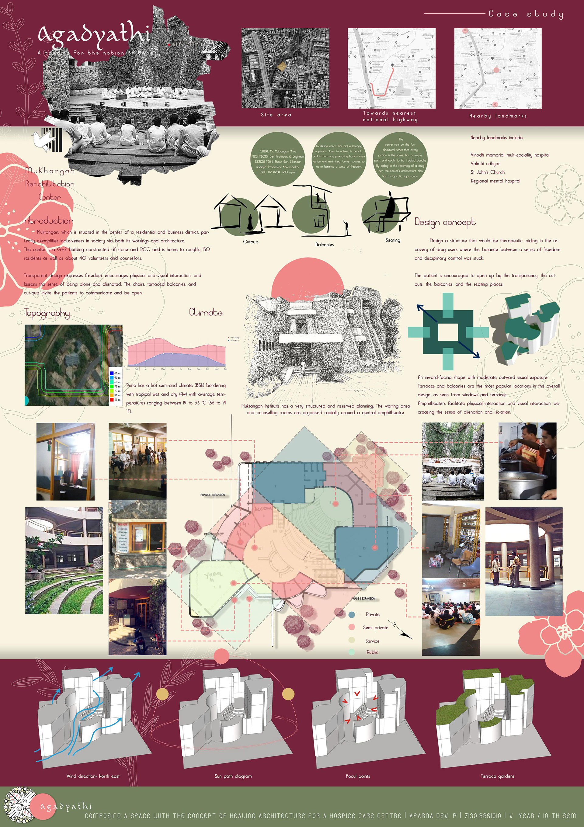 Agadyathi- Hospice design-7