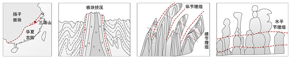 三清山地质博物馆丨中国上饶丨浙江大学建筑设计研究院-26