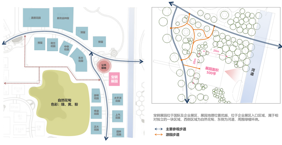 第十届中国花卉博览会·宝钢花园丨中国上海丨上海北斗星景观设计院有限公司-9