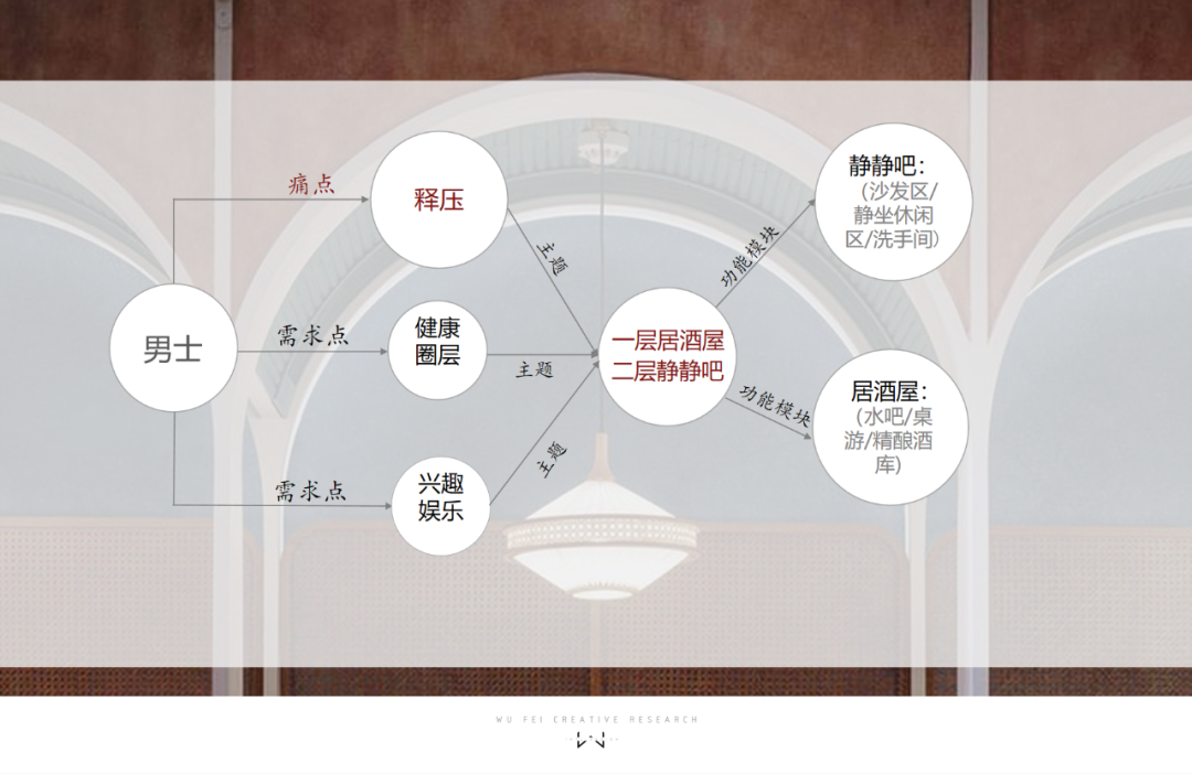 中海观澜府架空层 4·0 版尊享社区丨中国广州丨无非设计-78