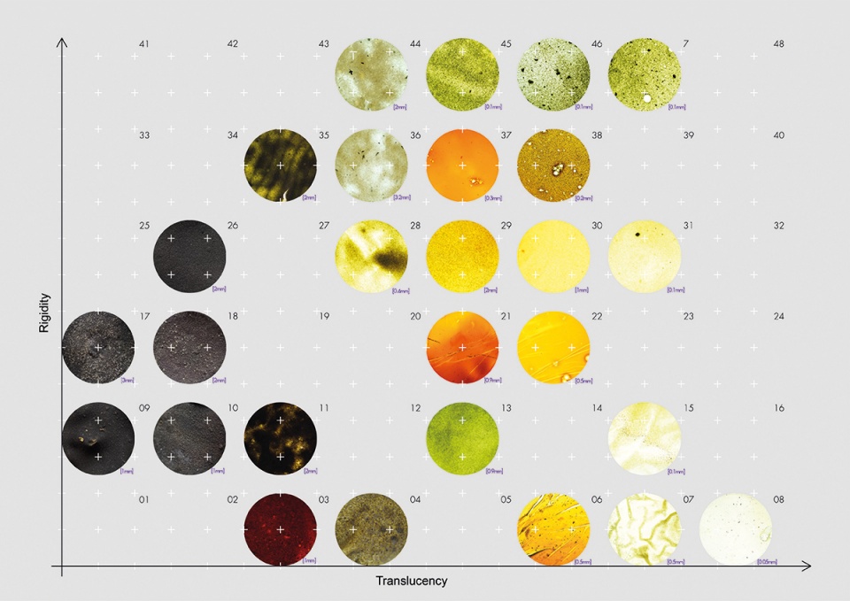 Otrivin 空气实验室丨英国伦敦丨ecoLogicStudio-22