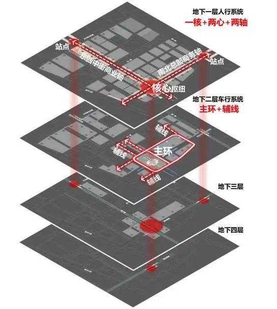 济南新旧动能转换起步区地下空间丨中国济南丨华建集团华东建筑设计研究院有限公司-38