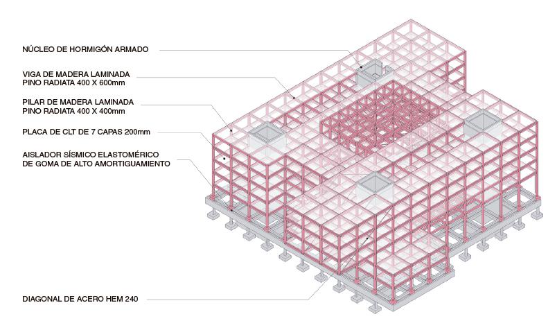 智利木业巨头 Arauco 总部-16