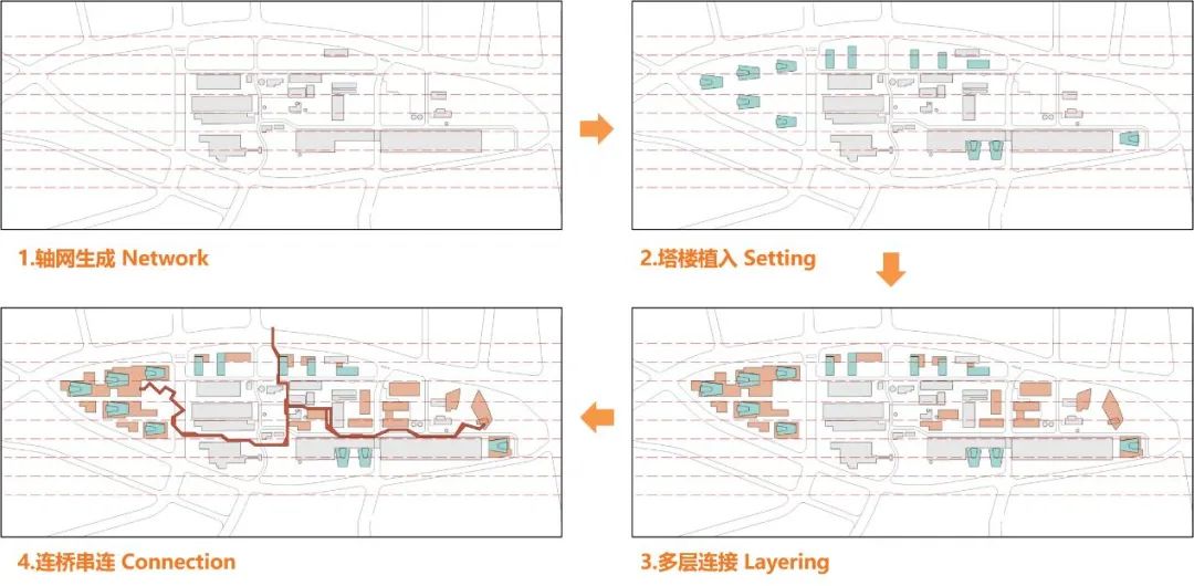 汉阳 1890 · 工业遗产焕发新生机的设计妙笔丨中国武汉丨SBA·思倍建筑设计-31