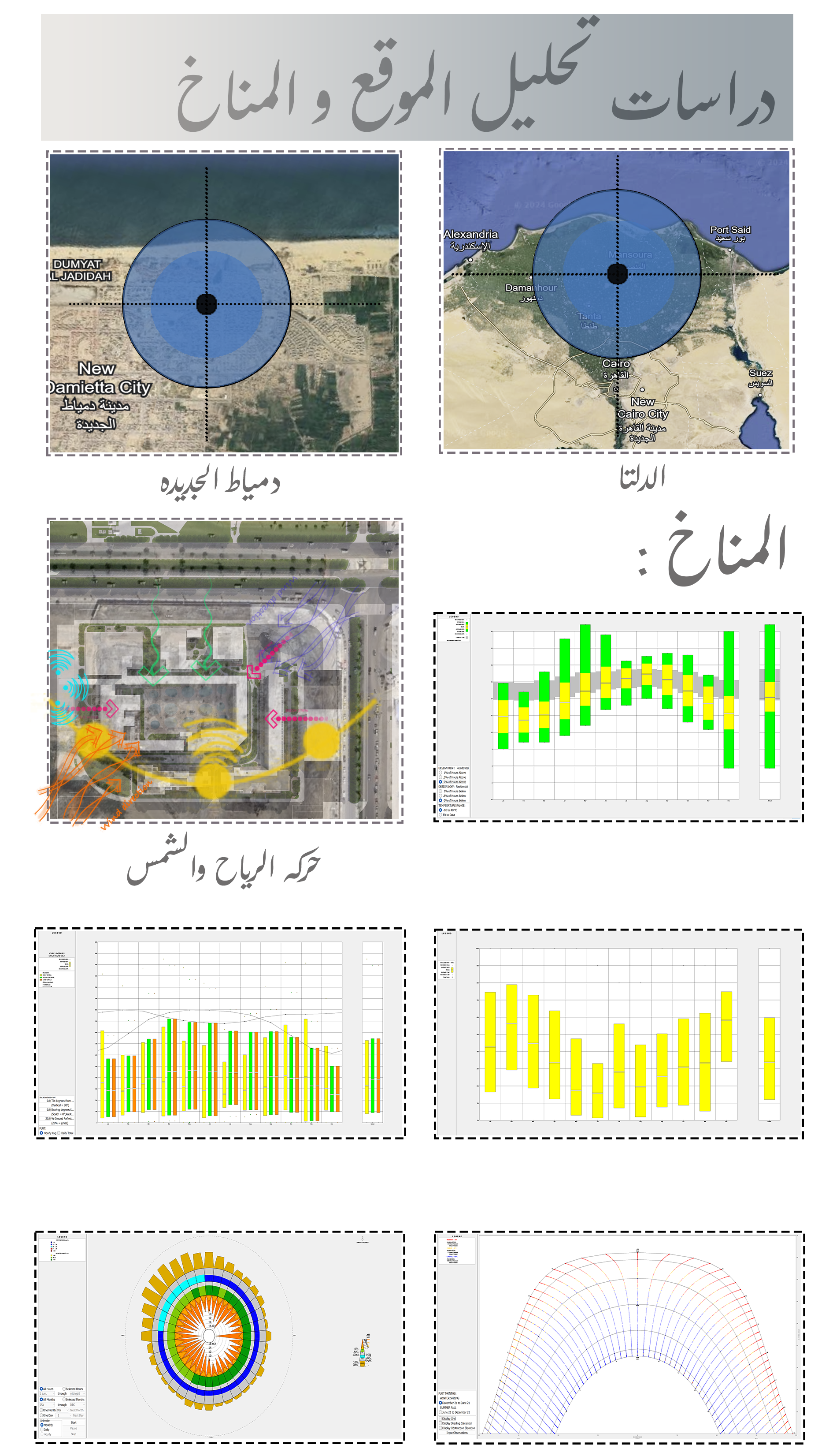 LA BOMBONERA 总体规划-1