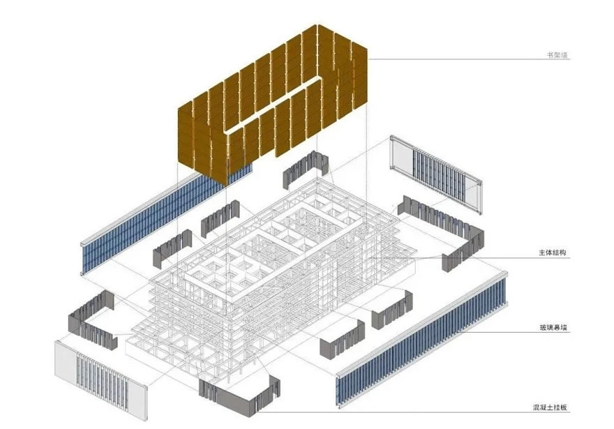 中央财经大学沙河校区图书馆设计解析-30