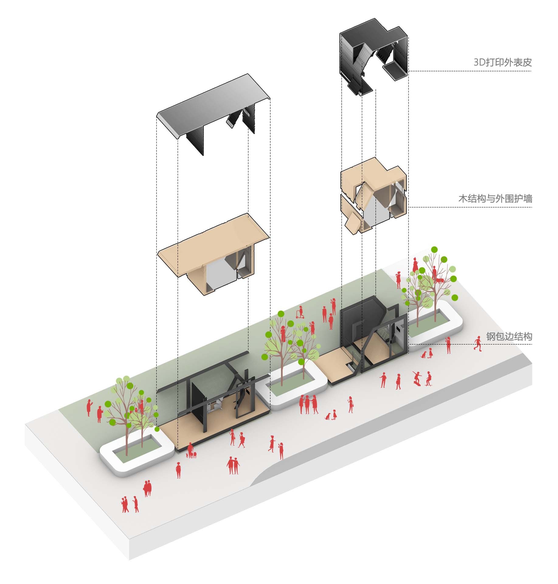 上海城市空间艺术季 · 15 分钟社区生活圈丨中国上海丨同济大学教授袁烽-43