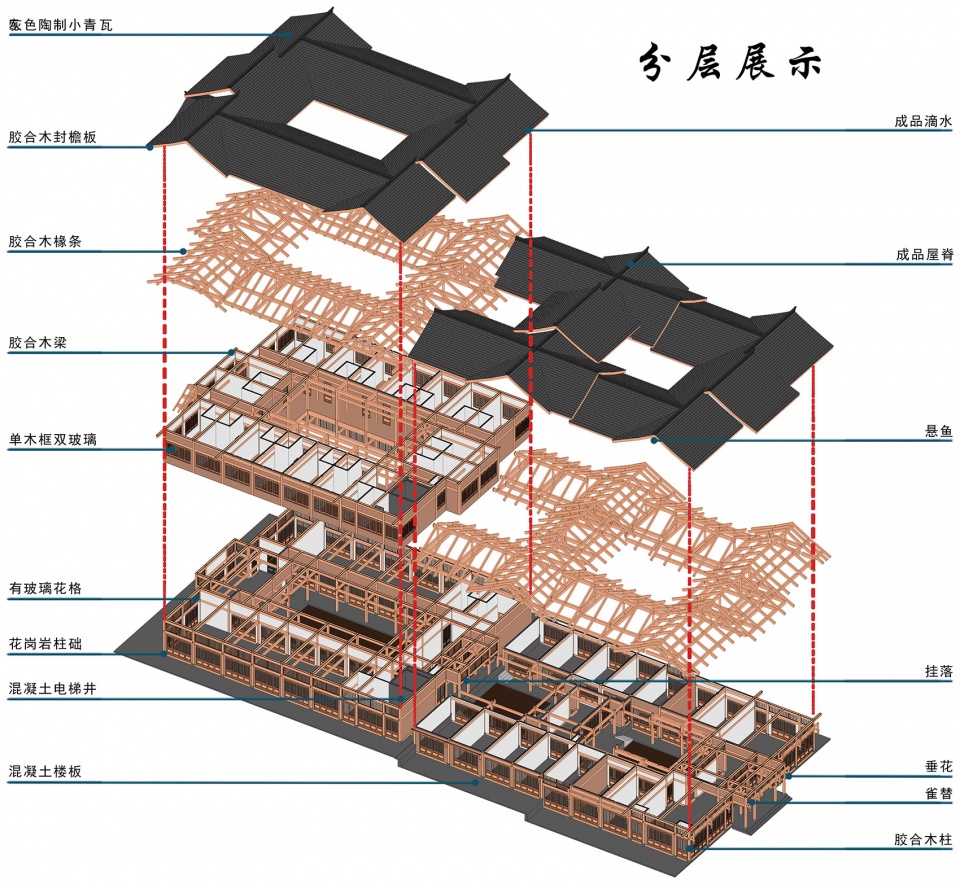 云阳张飞庙民俗风情街丨中国云阳丨重庆源道建筑规划设计有限公司-95