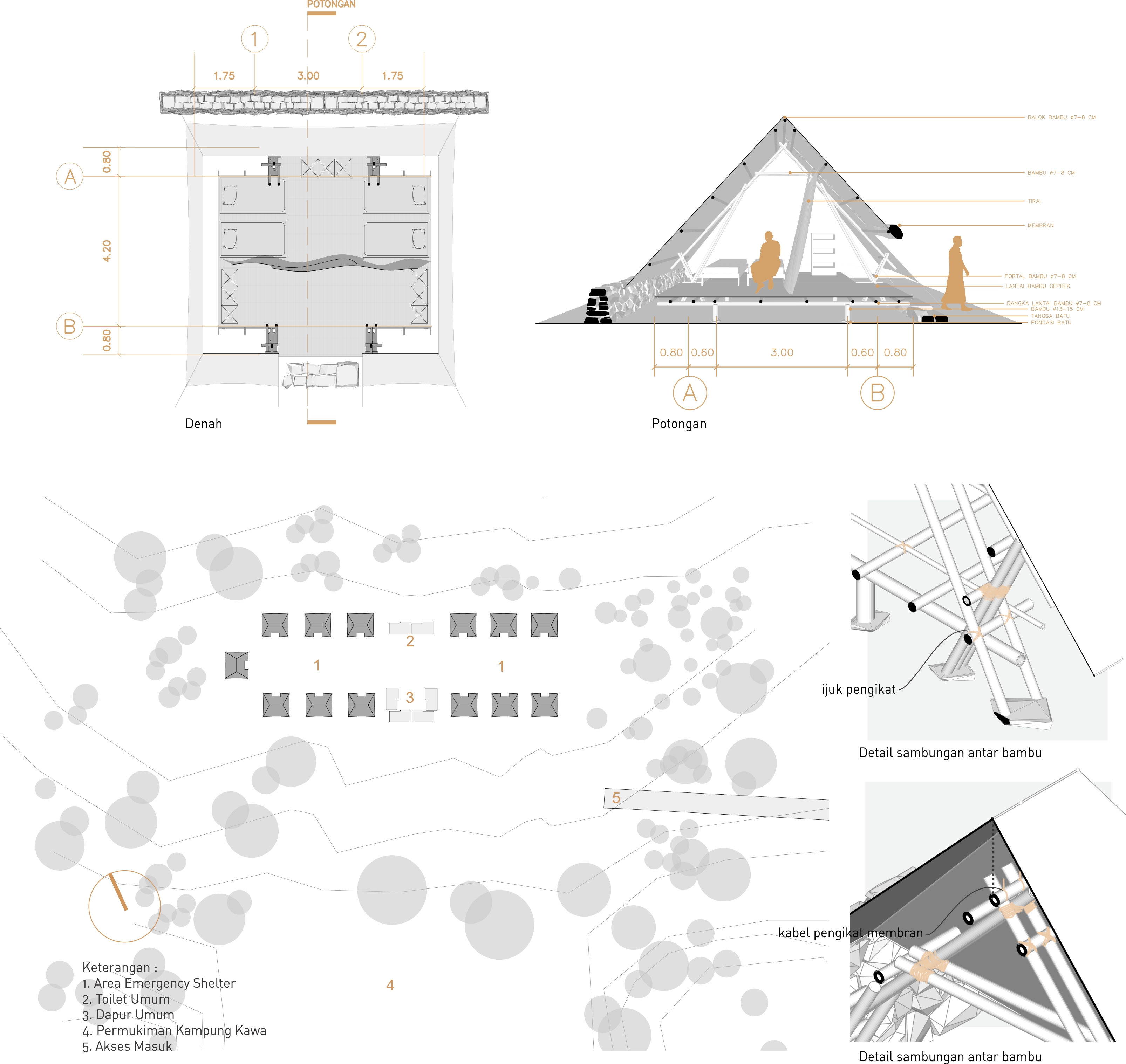 灾后临时避难所丨Indonesia丨William Oktovianus 等-10