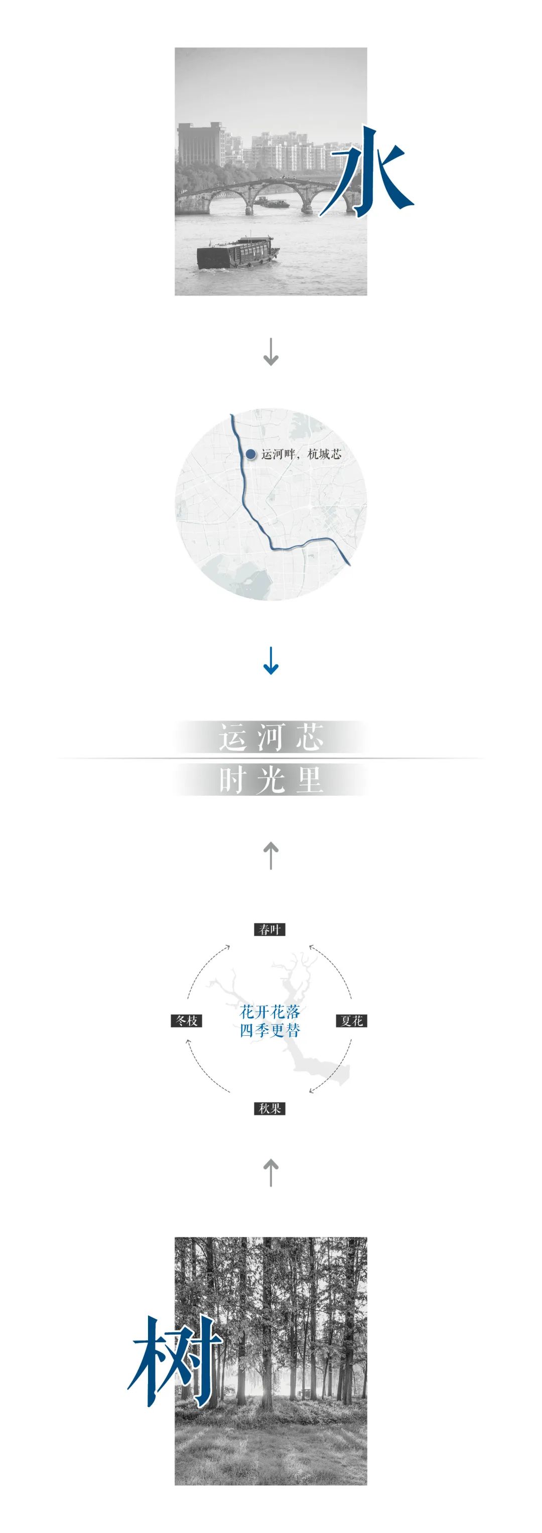 融信天阳·云澜天第府-1