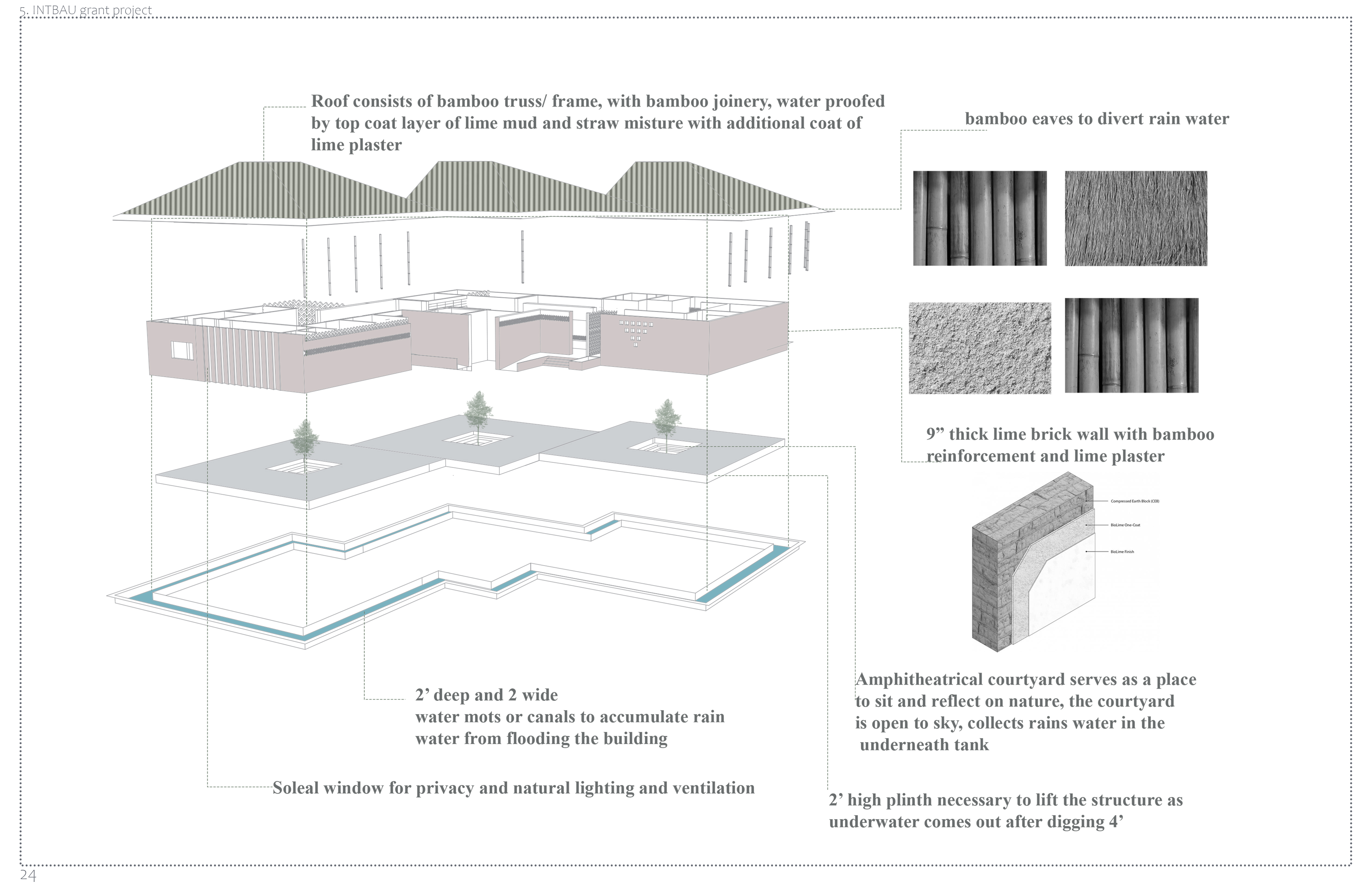 Urba Design- Architecture Project-32