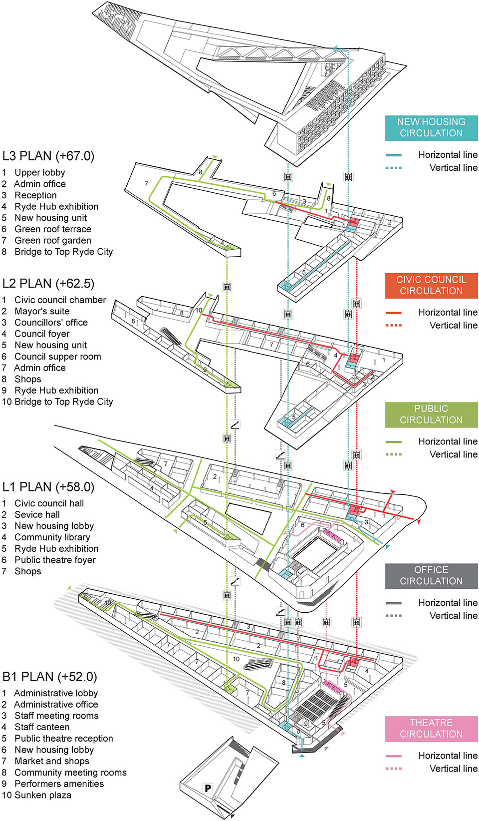 市政中心，澳大利亚 / 北京市建筑设计研究院华南中心 -51