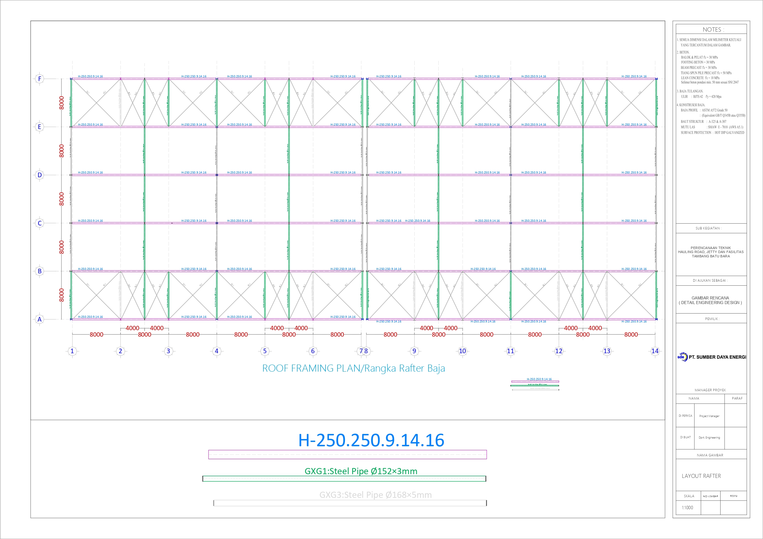Mining Infrastructure Workshop-6