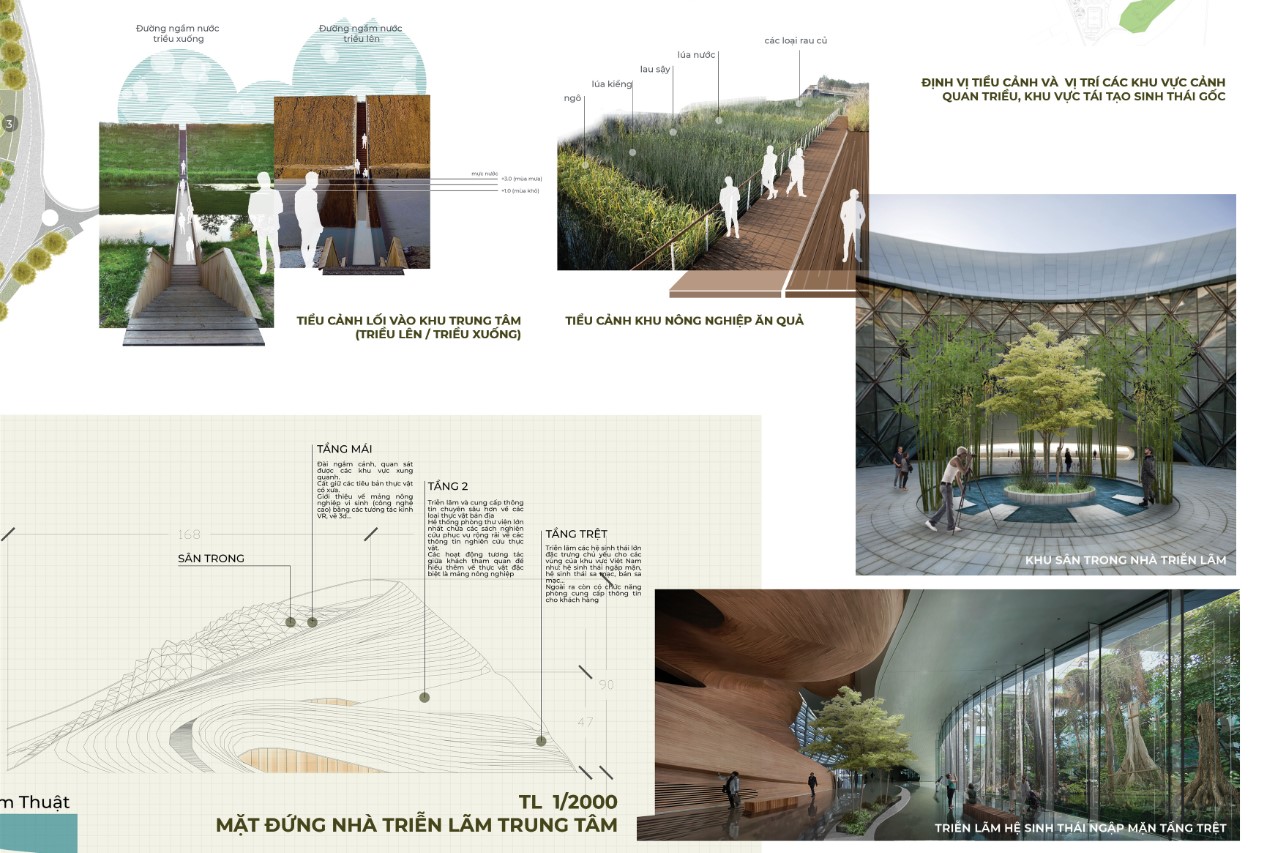 高科技农业园区丨越南胡志明市-11