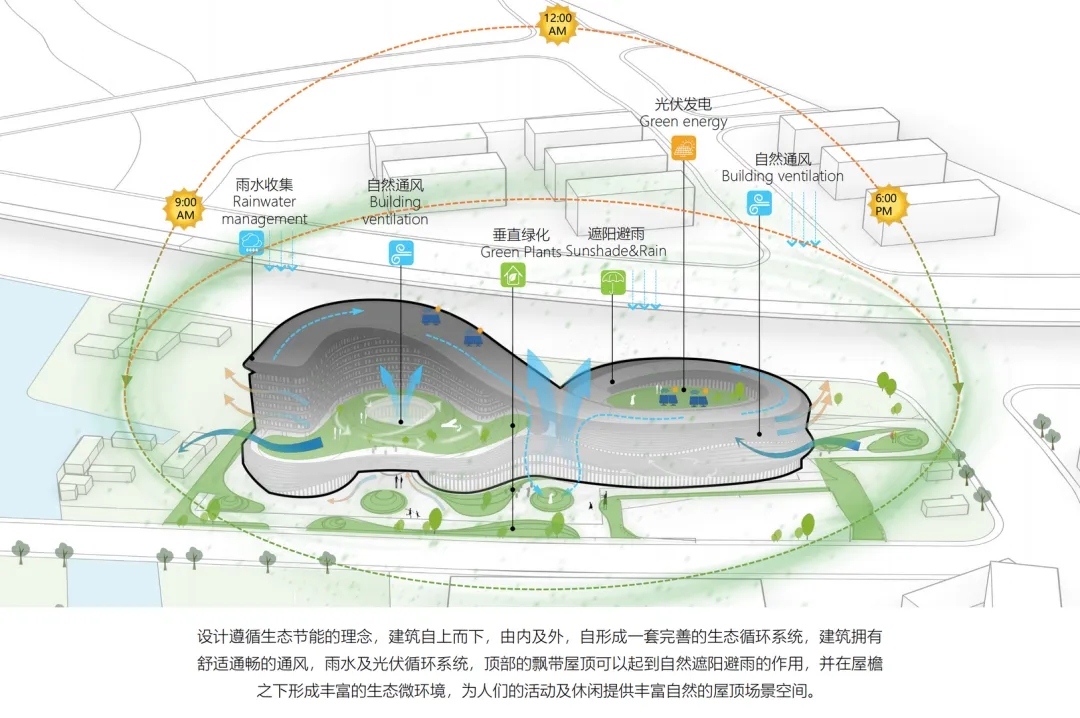 温州中国眼谷会展中心与酒店丨中国温州丨POA建筑师事务所-61