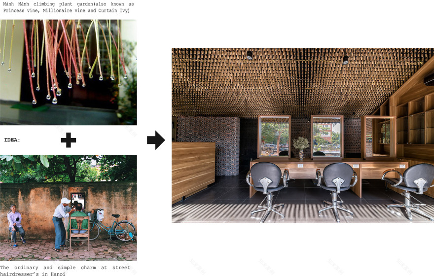 Mành Mành沙龙,越南 / H&P Architects-57