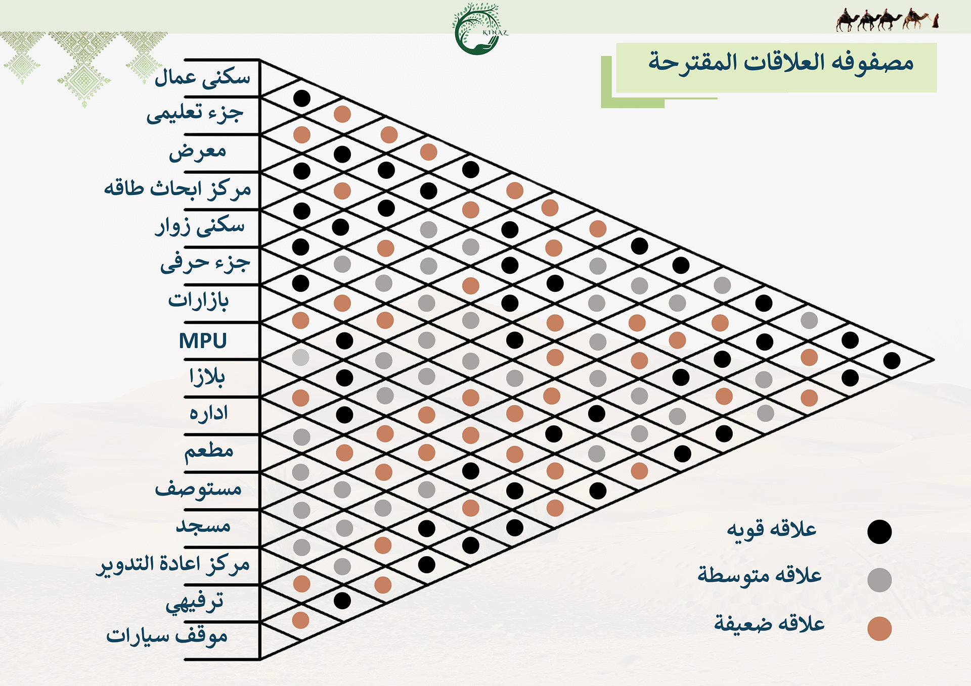 Kinaz村项目丨Hossam salama-28