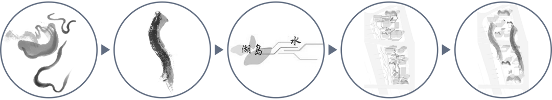 温州鹿城·金茂府丨中国温州丨广亩景观-5