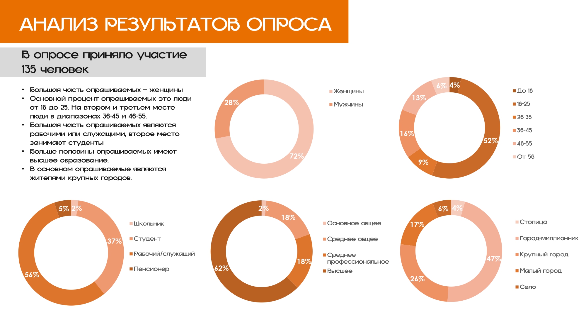 Презентация "Печатная продукция"-5