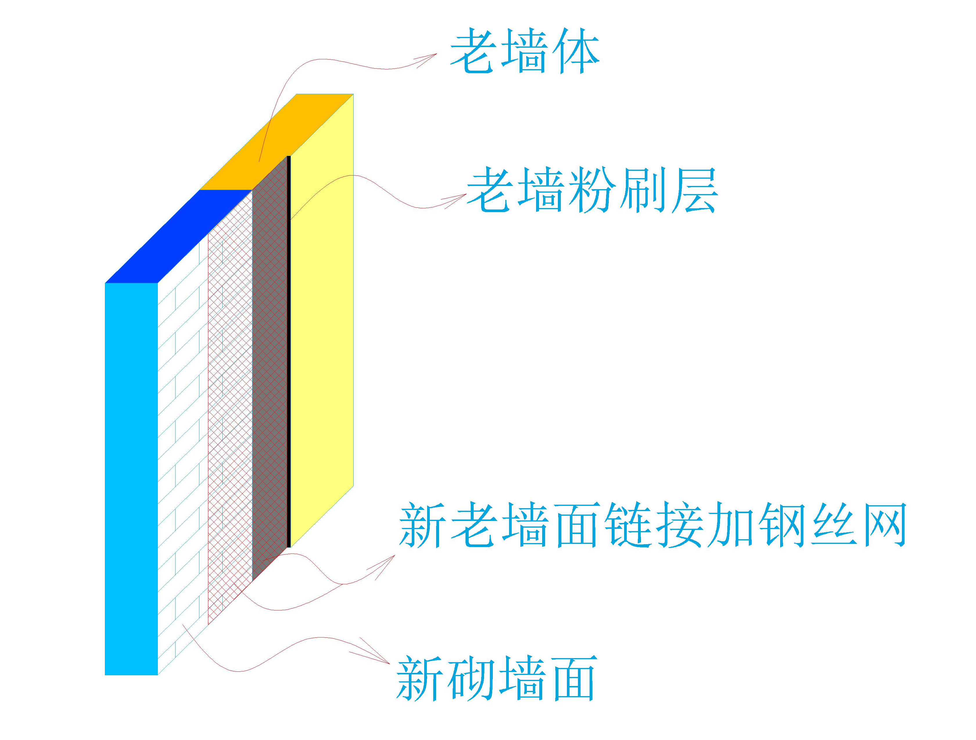 杭州江景房全案设计 | 动静分区，观景休闲的生活方式-23