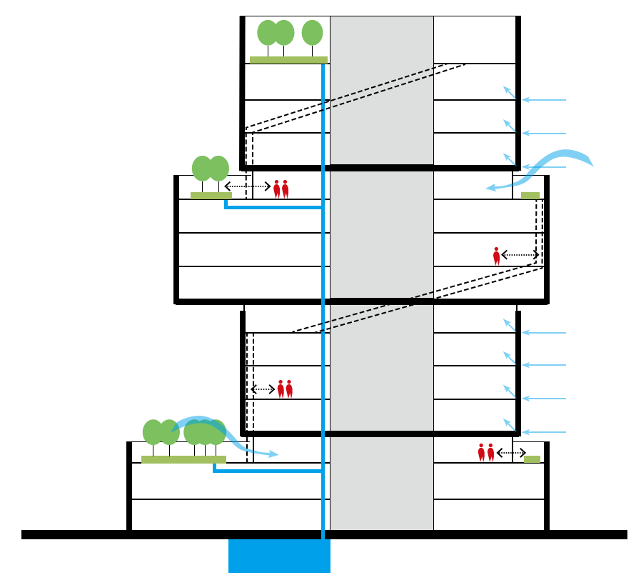 恒申总部大楼：堆叠而上，遇见办公空间新峯景-48