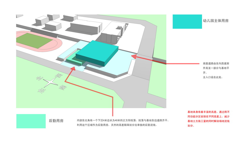 上升的美好，让孩子与建筑一块儿成长-10