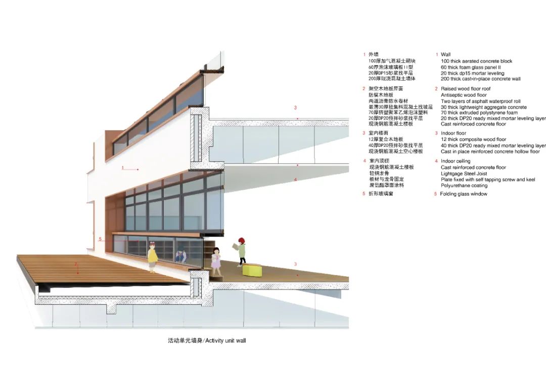 上海前滩冰厂田幼儿园丨中国上海丨致正建筑工作室,大正建筑事务所-68