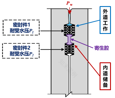又一条世界级海底隧道,开工!-23