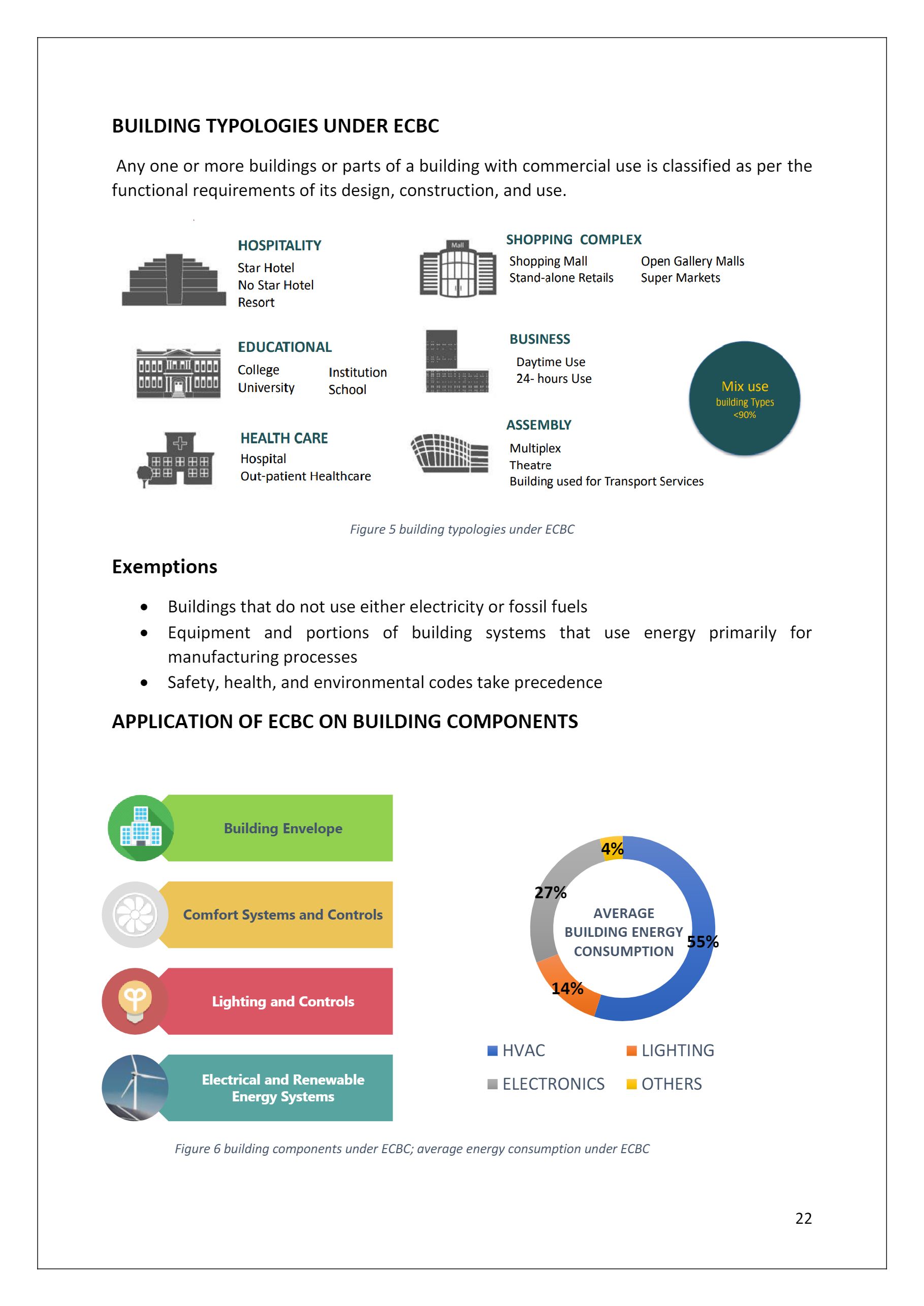 SUSTAINABLE, ENERGY-EFFICIENT ARCHITECTURE DISSERTATION-17