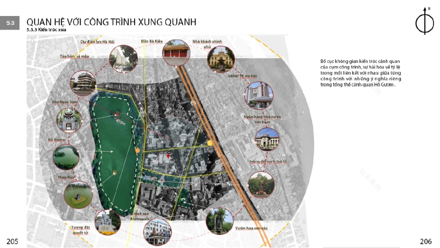 PHÂN TÍCH CUNG THIẾU NHI - HÀ NỘI-103