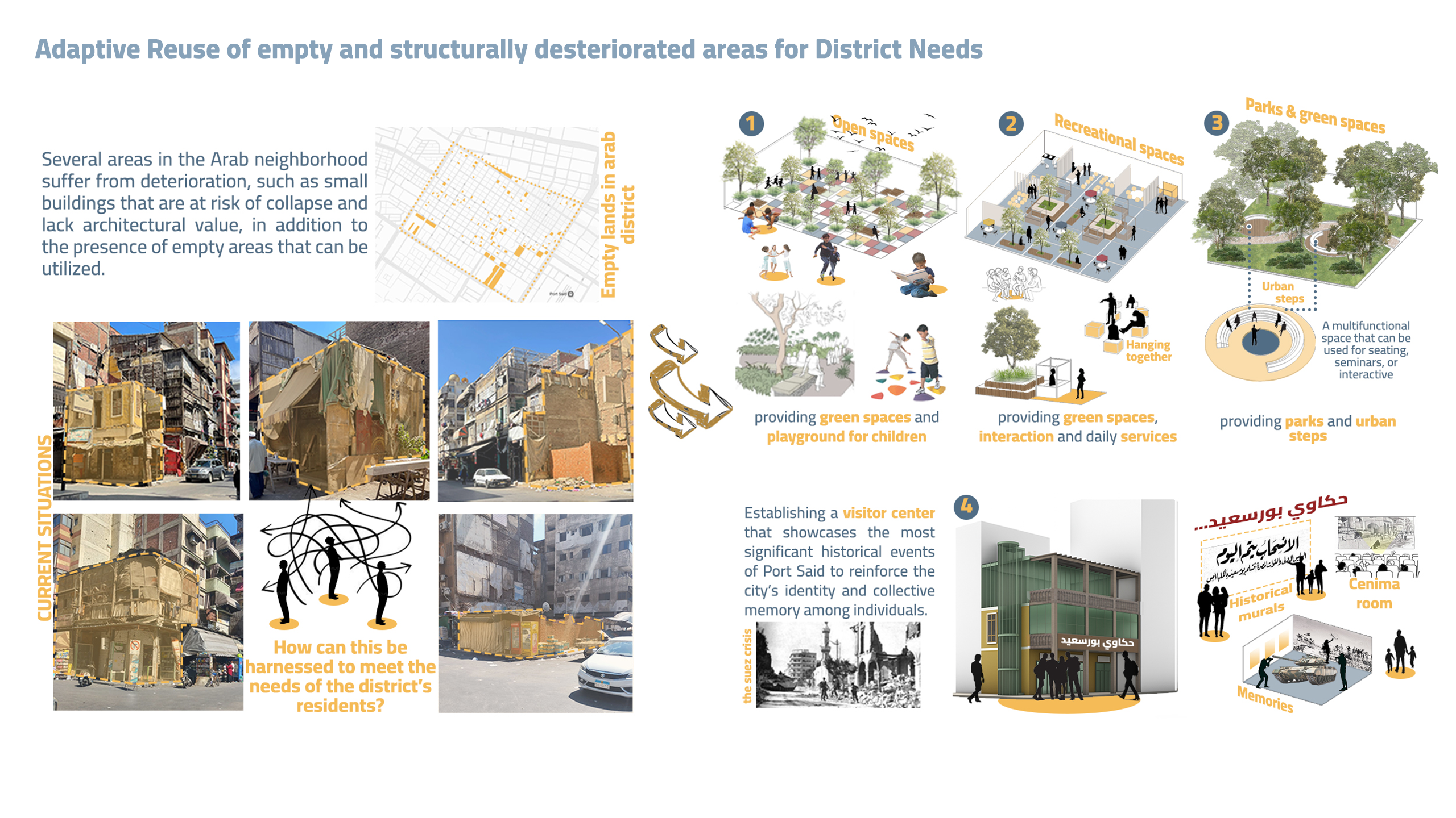 Urban Regeneration design | حكاوي-12