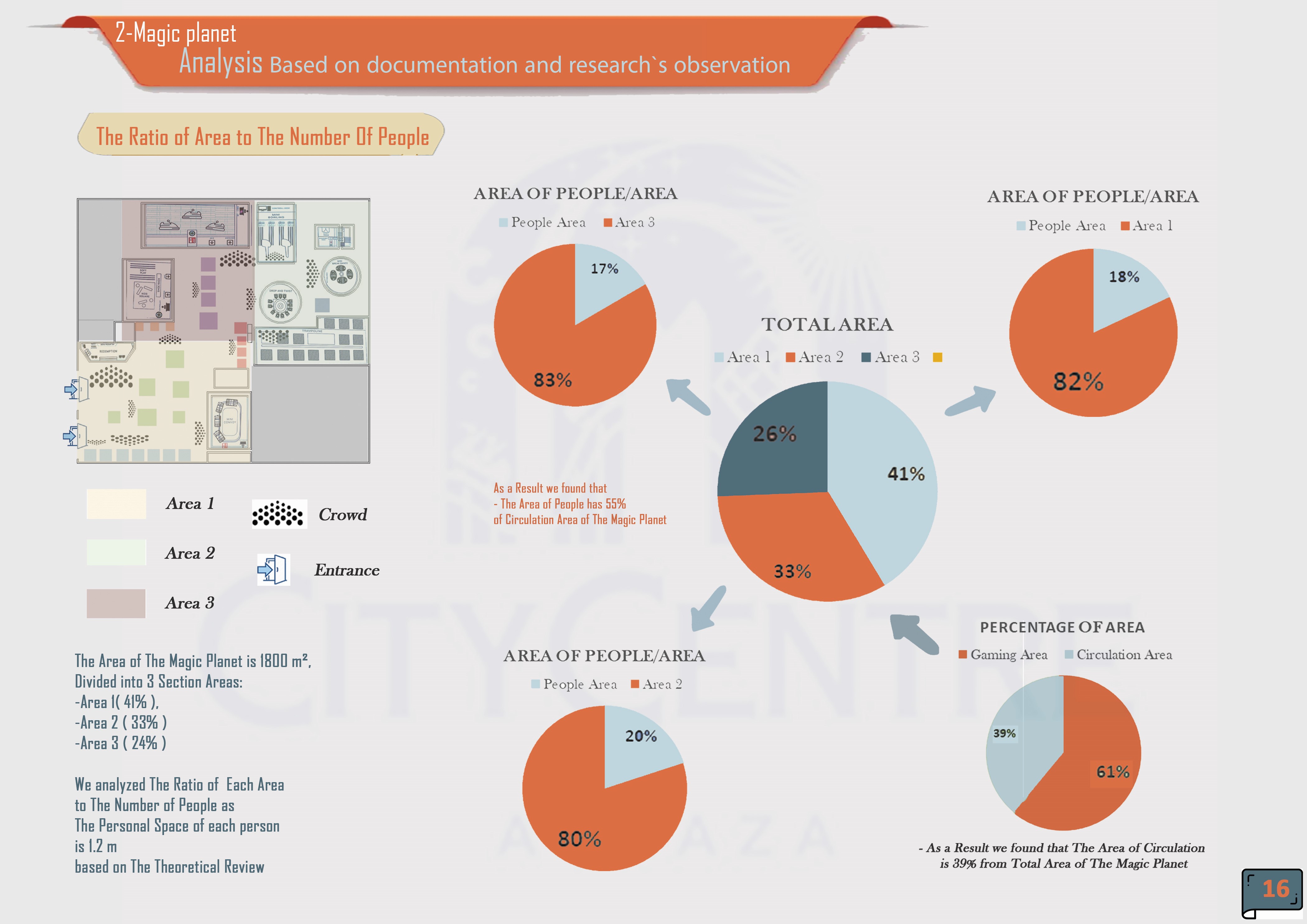Humanities research-17