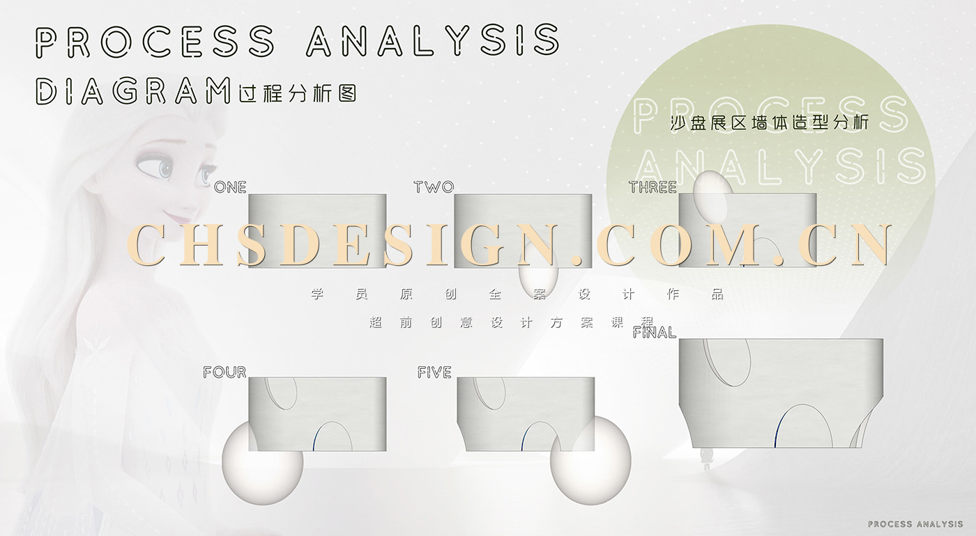 梦境之行·生活体验馆原创全案设计丨超前创意设计-32