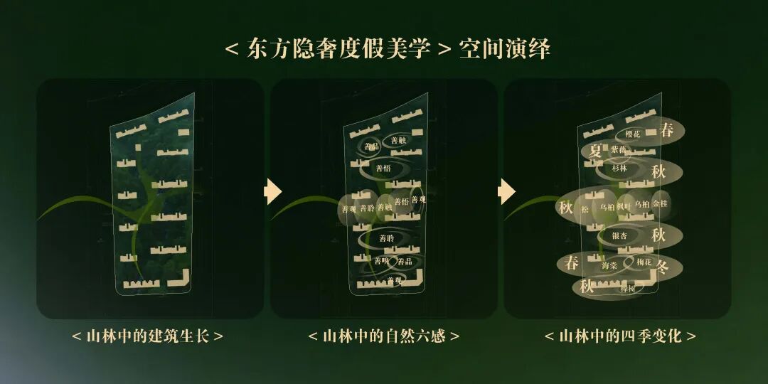 南京龙湖北城央璟颂丨中国南京丨成执设计,南京长江都市等多家公司-11