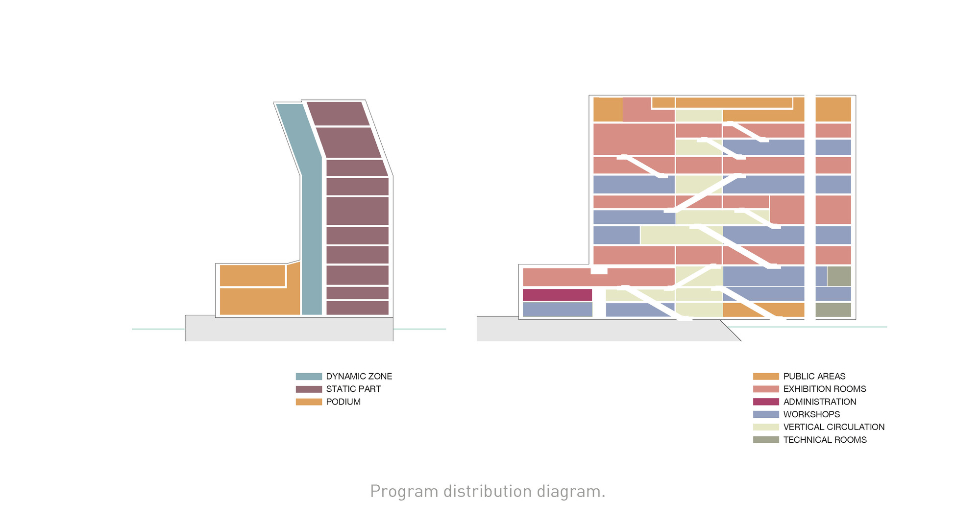新蒙克博物馆丨NorwayOslo丨Estudio Herreros-43