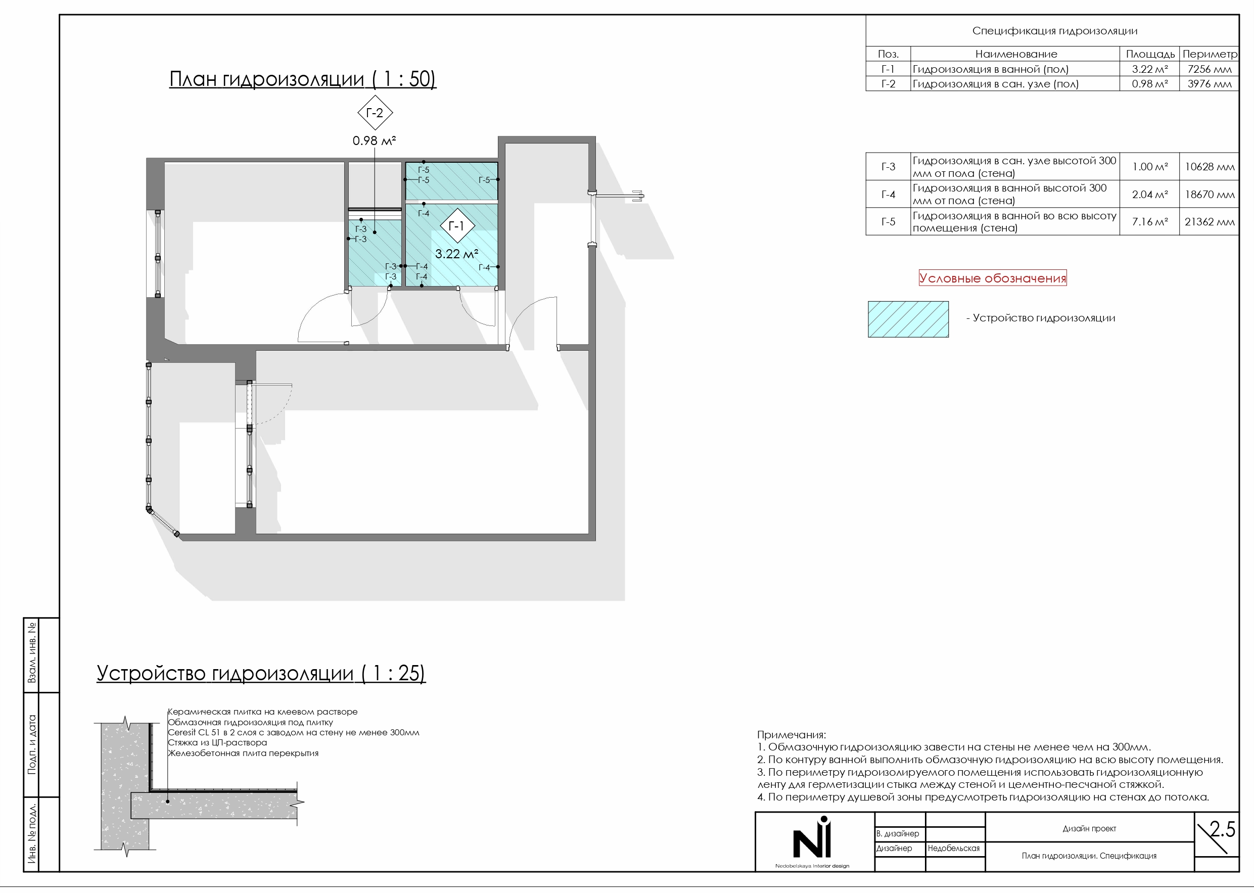 Дизайн вторичной однушки-18