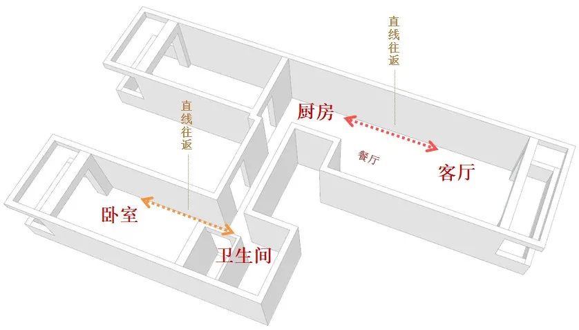 北京“4”字户型变形记 | 生活与梦想共生-142