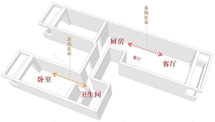 北京“4”字户型变形记 | 生活与梦想共生-142