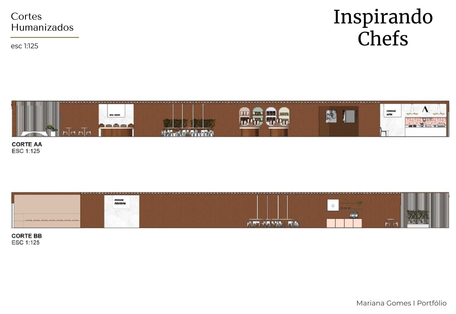 Projeto Comercial - Chocolate Academy Callebaut-5