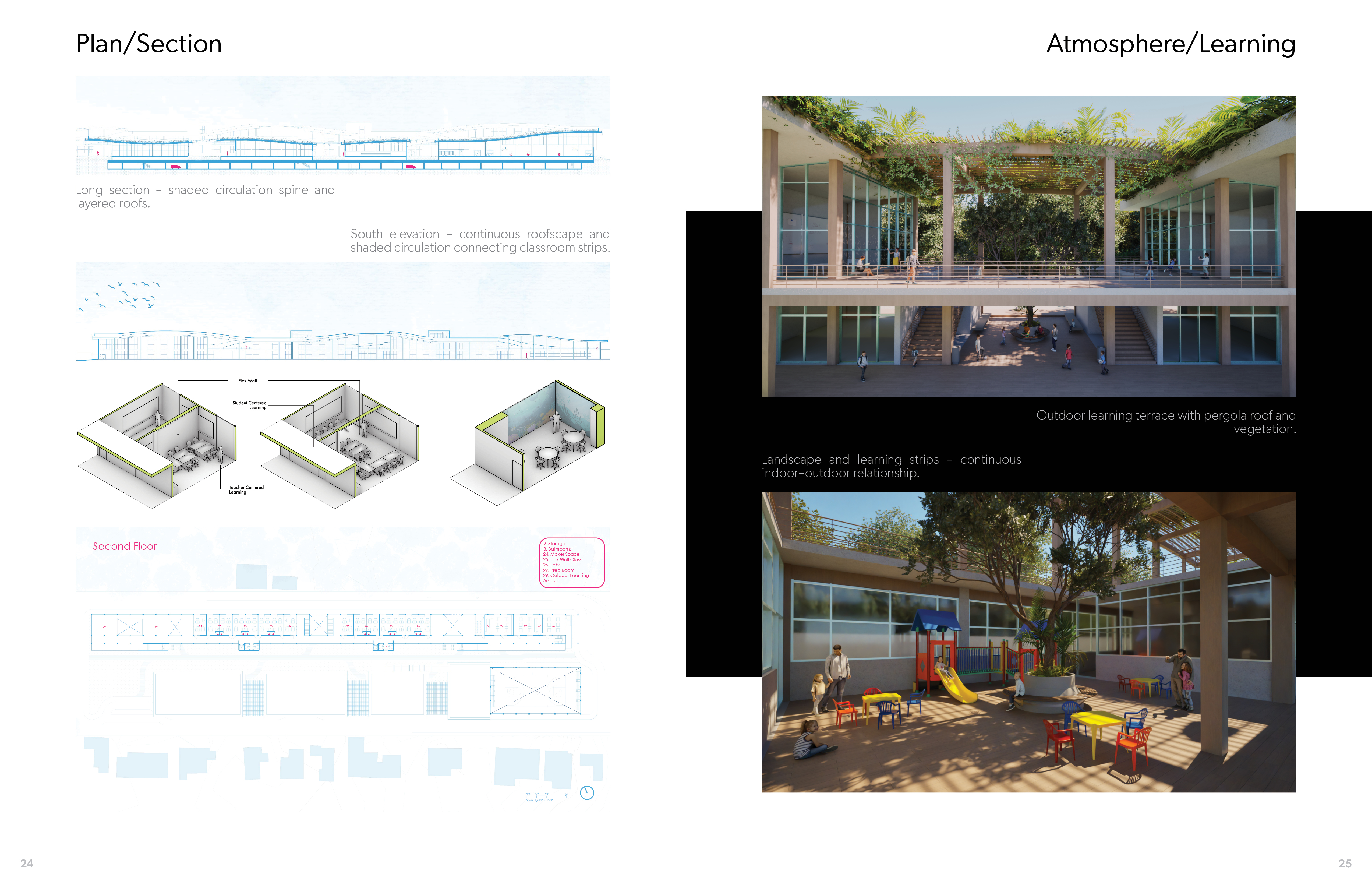Yash Agarwal Portfolio-11