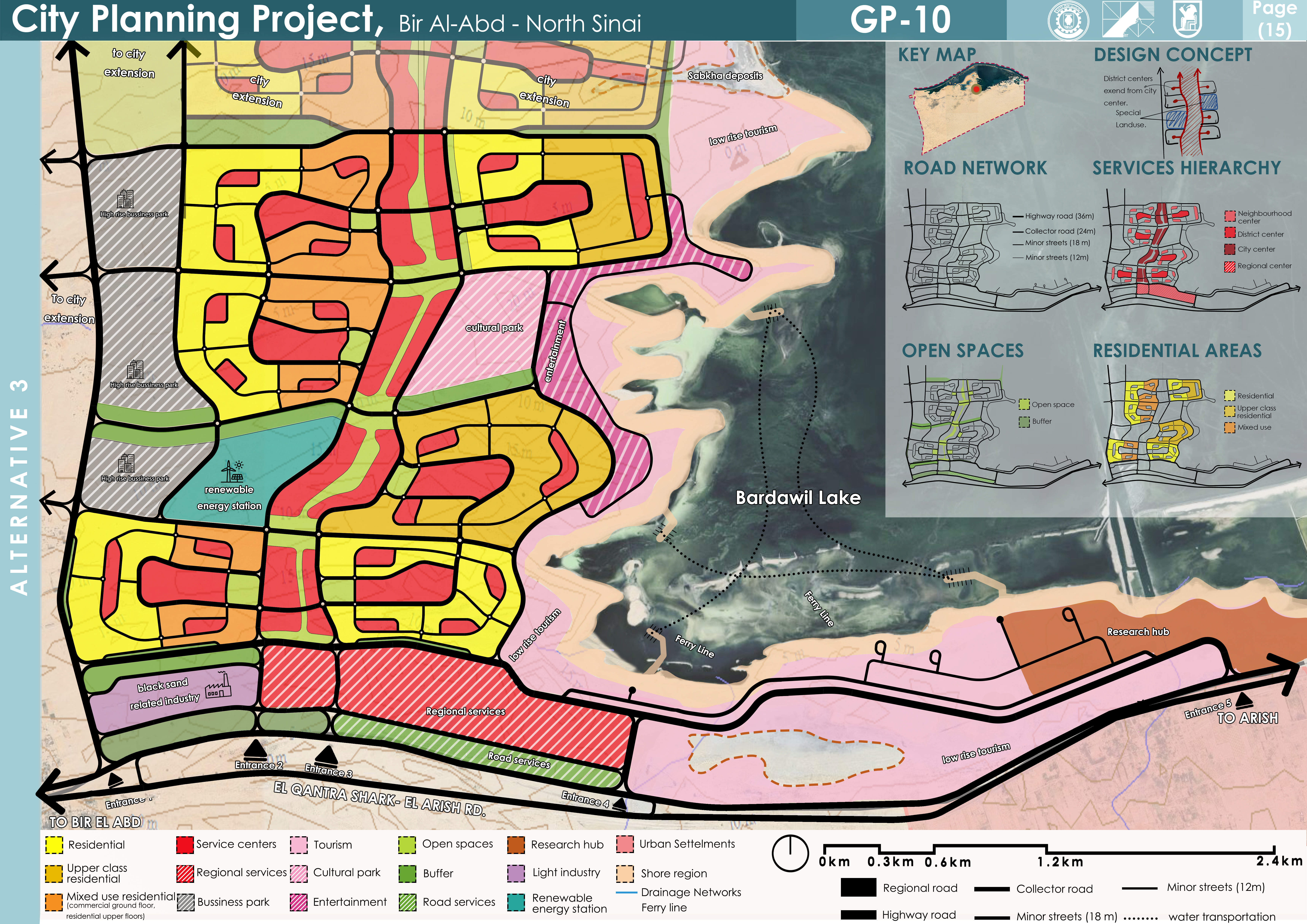 City Planning Project-16
