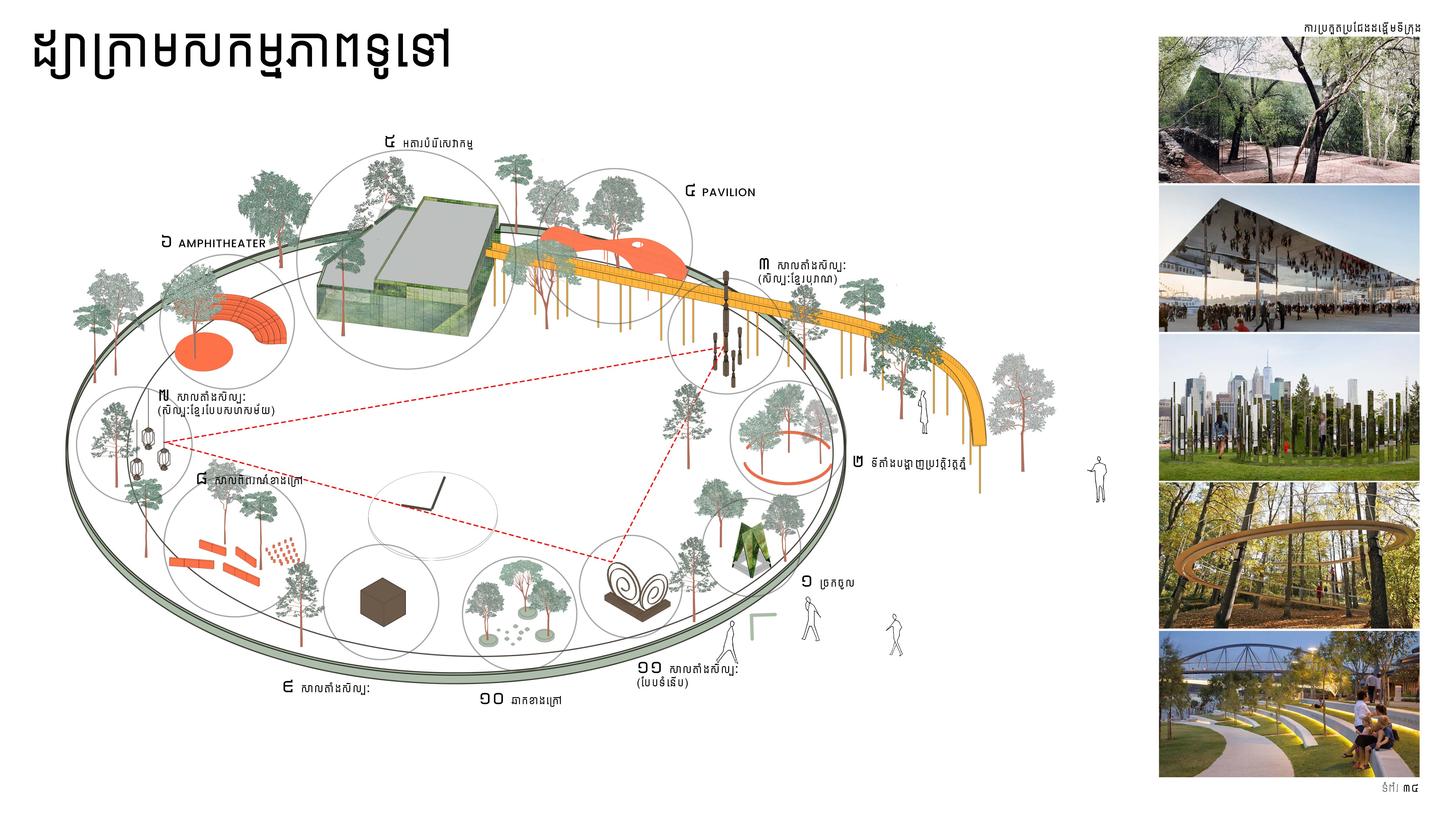 1ST PRIZE/ ACC URBAN DESIGN COMPETITION -WAT PHNOM-36