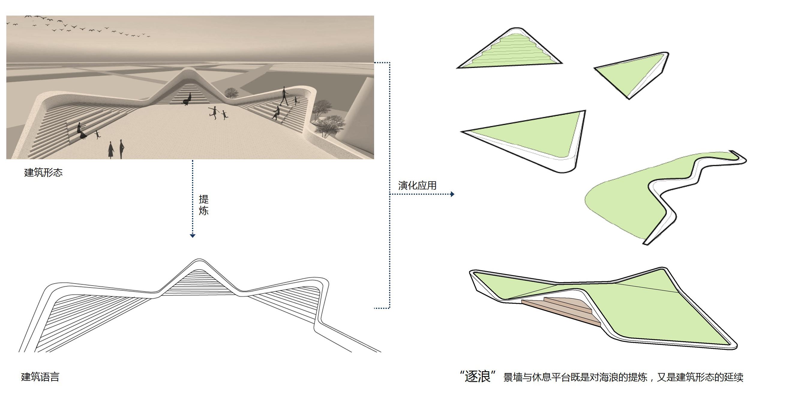 远洋蔚蓝海岸·北北美食中心-25
