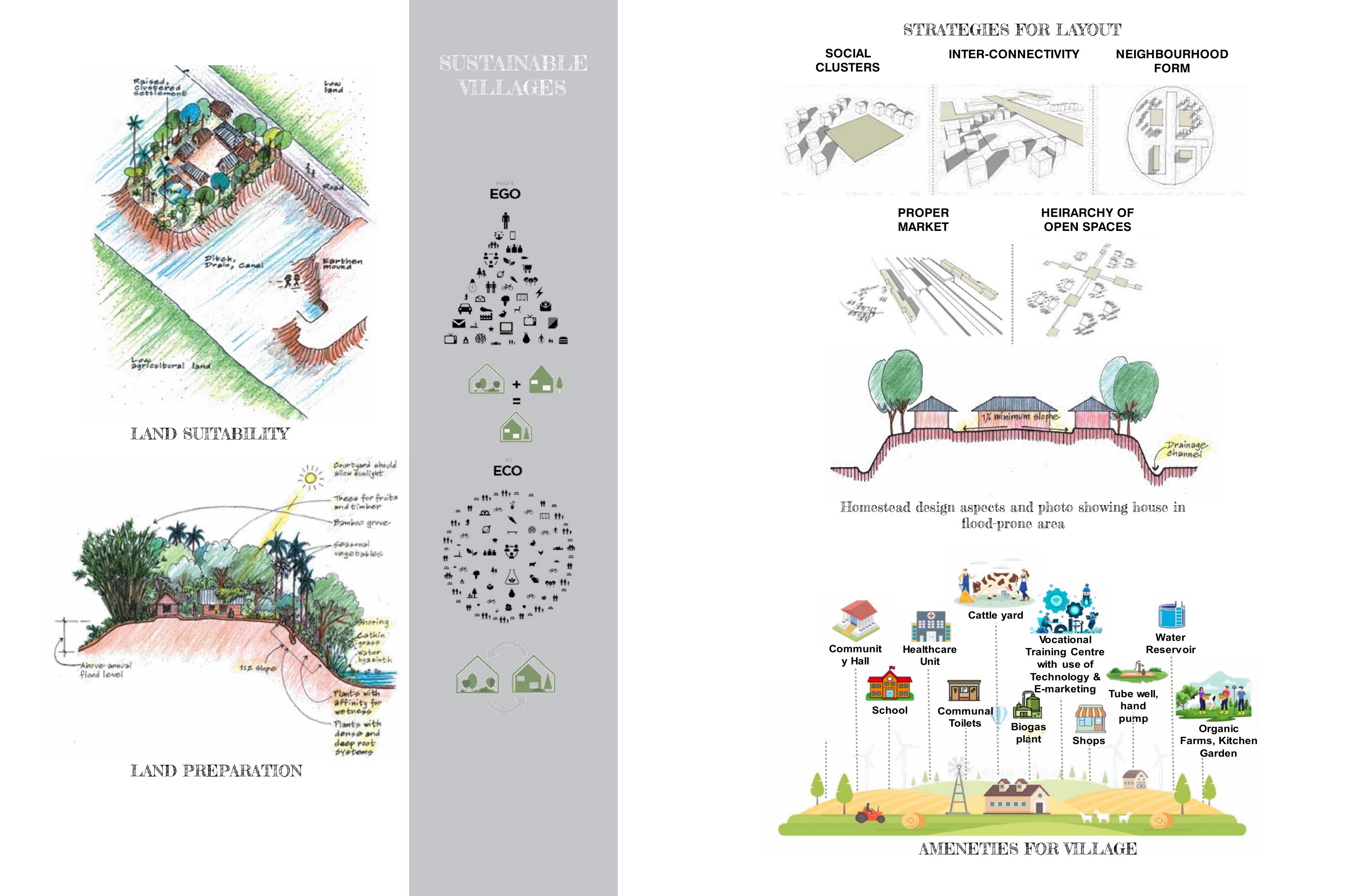巴基斯坦灾后重建计划-3